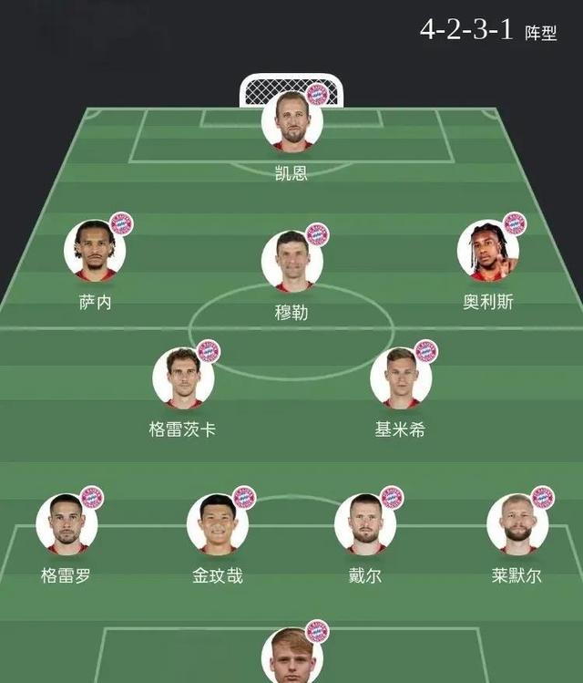 爱游戏官网-罗马对阵拜仁慕尼黑，谁将笑到最后？的简单介绍