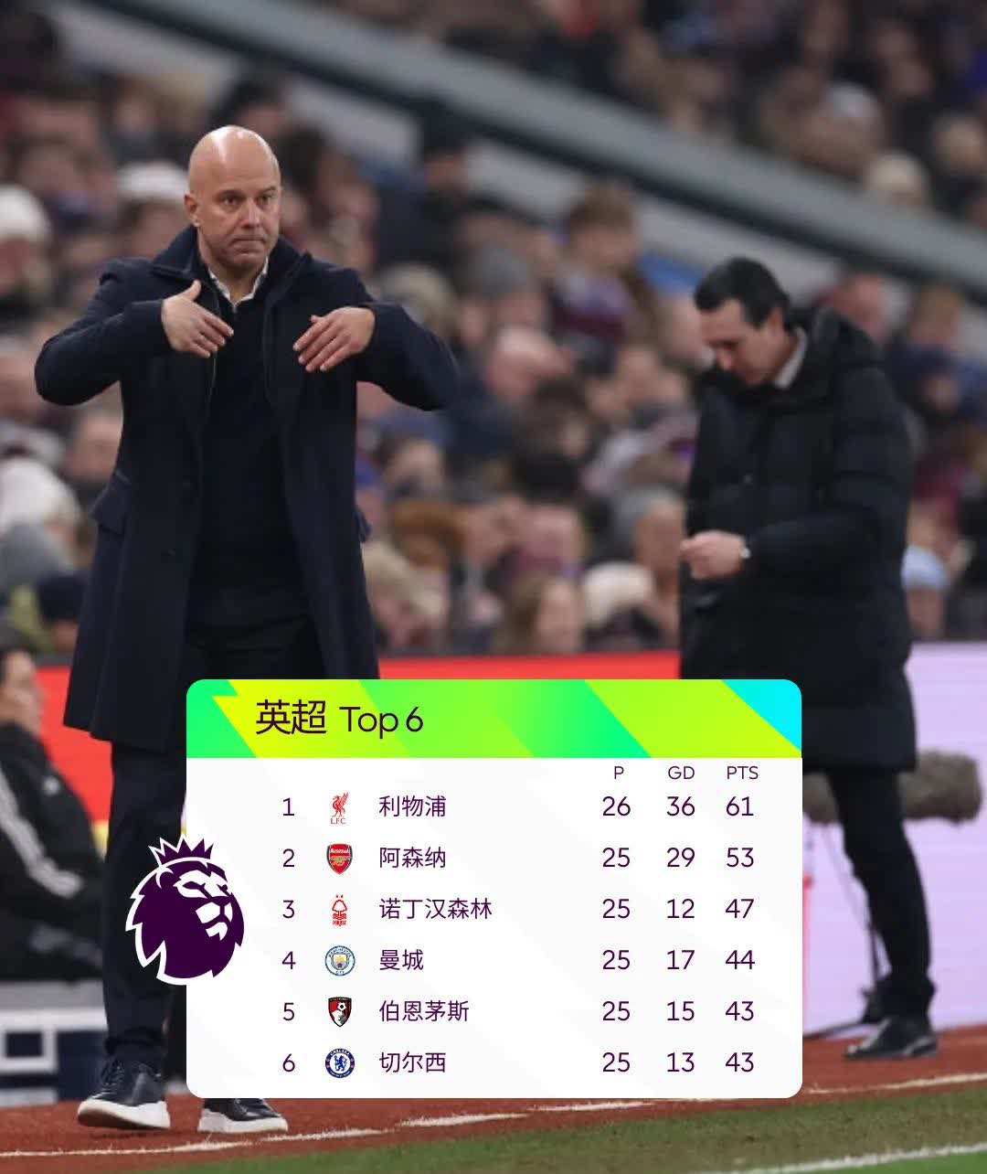 爱游戏平台-包含阿森纳客场胜利，晋级路途前途无量的词条