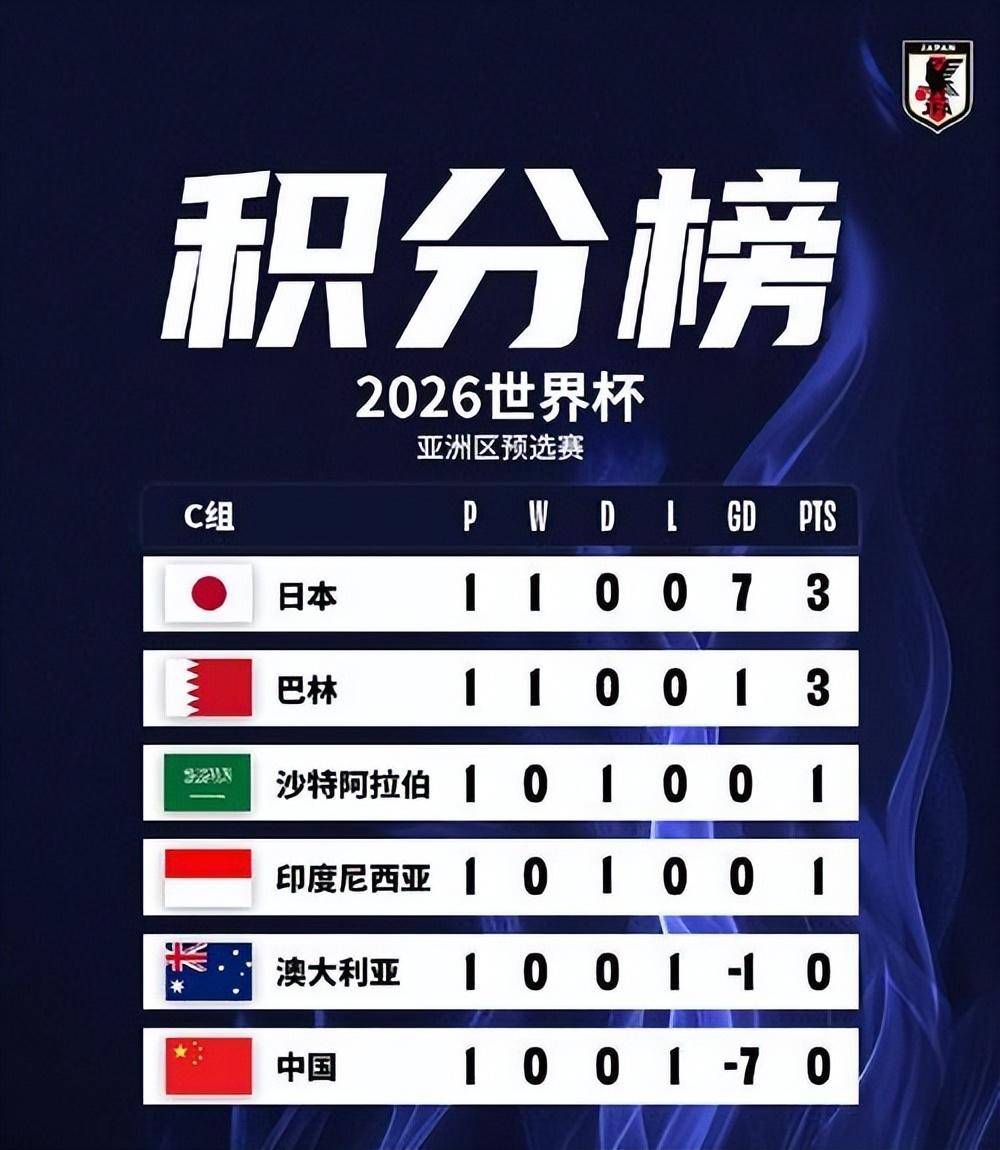 马竞连续三连胜,稳居积分榜前列的简单介绍 马竞连续三连胜,稳居积分榜前列的简单介绍