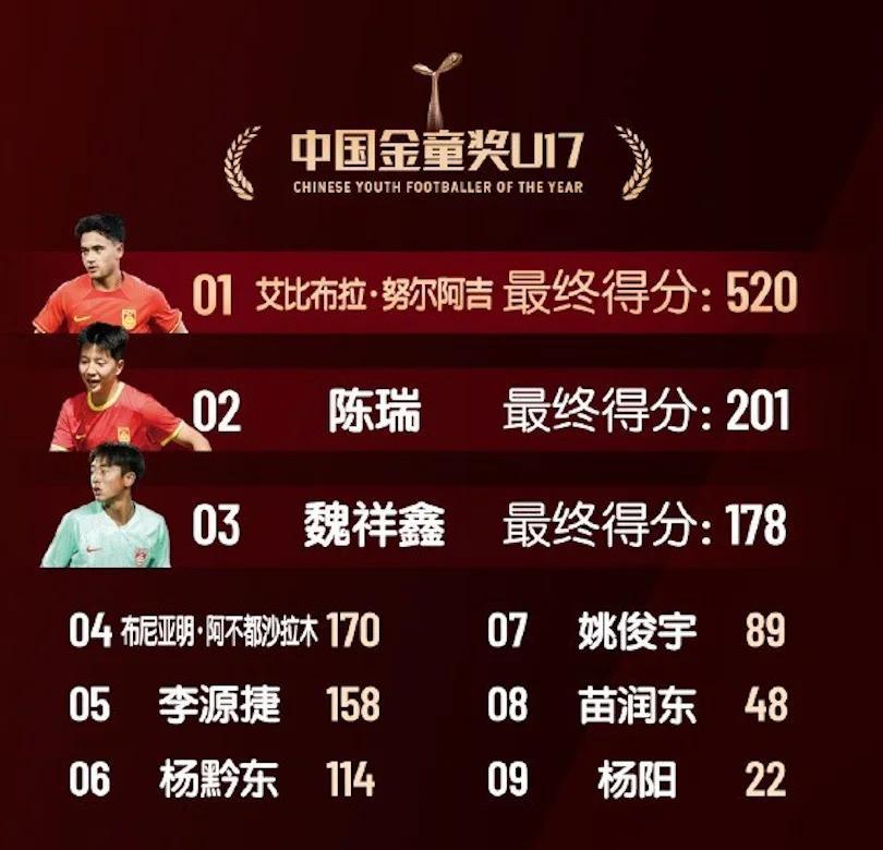 关于中国国家队足球比赛战无不胜,夺魁成功的信息 关于中国国家队足球比赛战无不胜,夺魁成功的信息