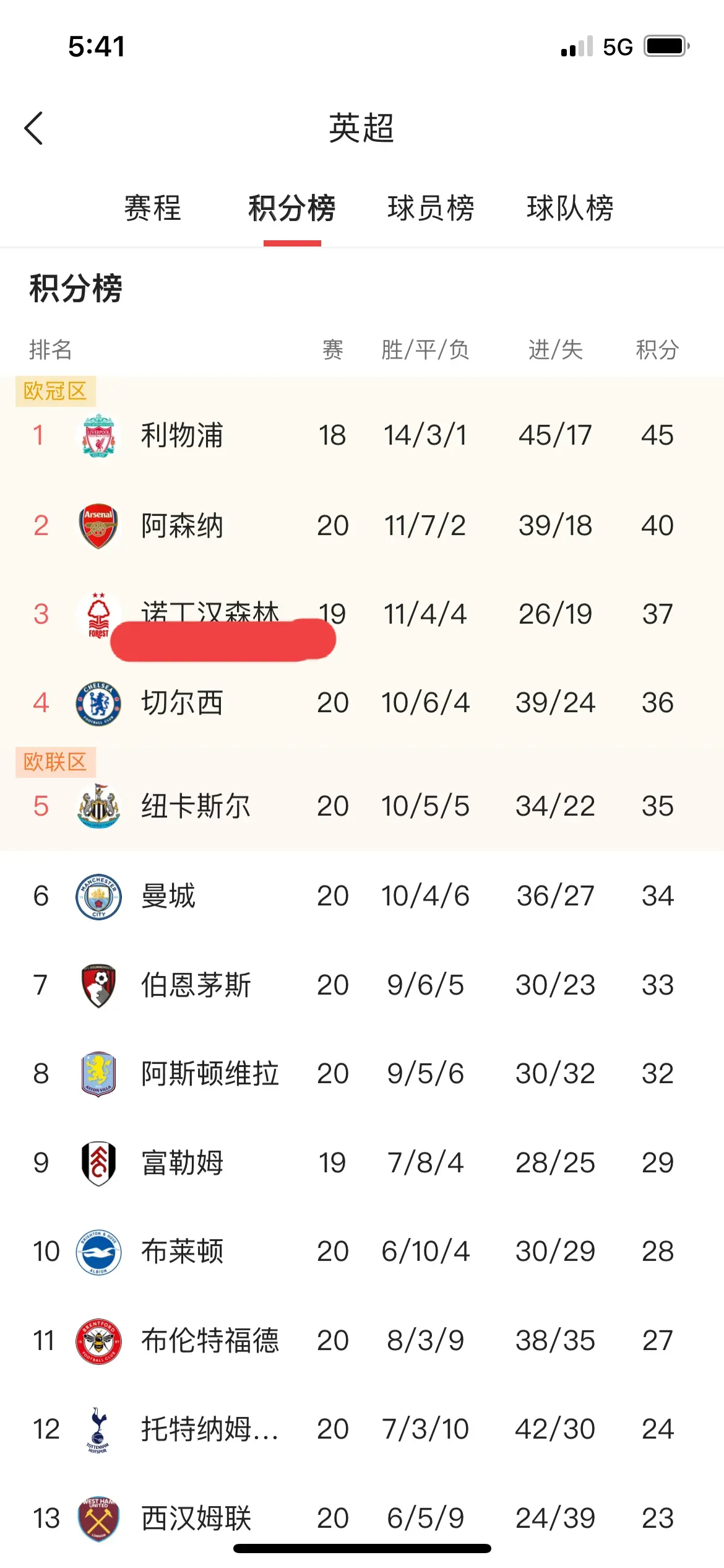 爱游戏app下载-关于利物浦客场战平埃弗顿，继续领跑积分榜的信息