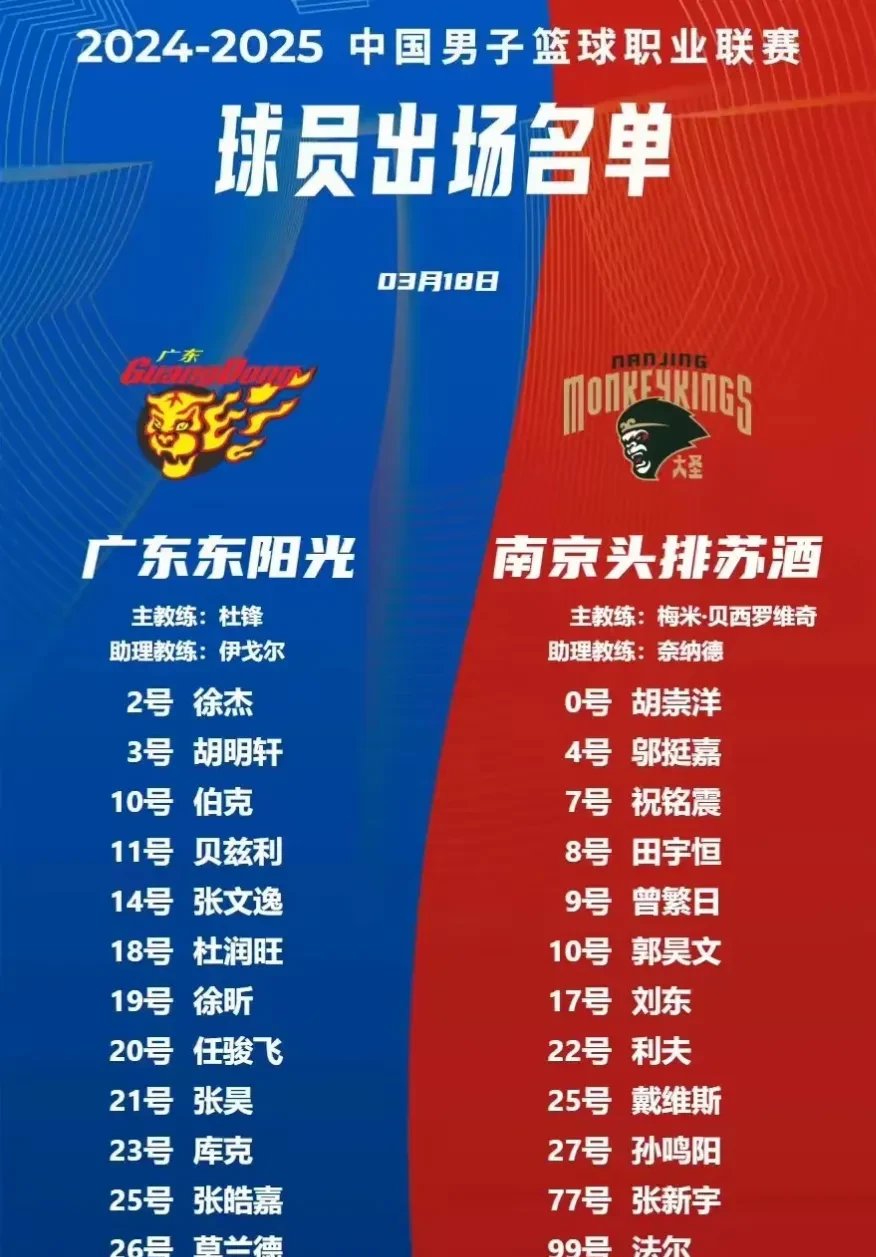 积分榜前三争夺激烈!江苏队紧追广东队龙头位置的简单介绍 积分榜前三争夺激烈!江苏队紧追广东队龙头位置的简单介绍