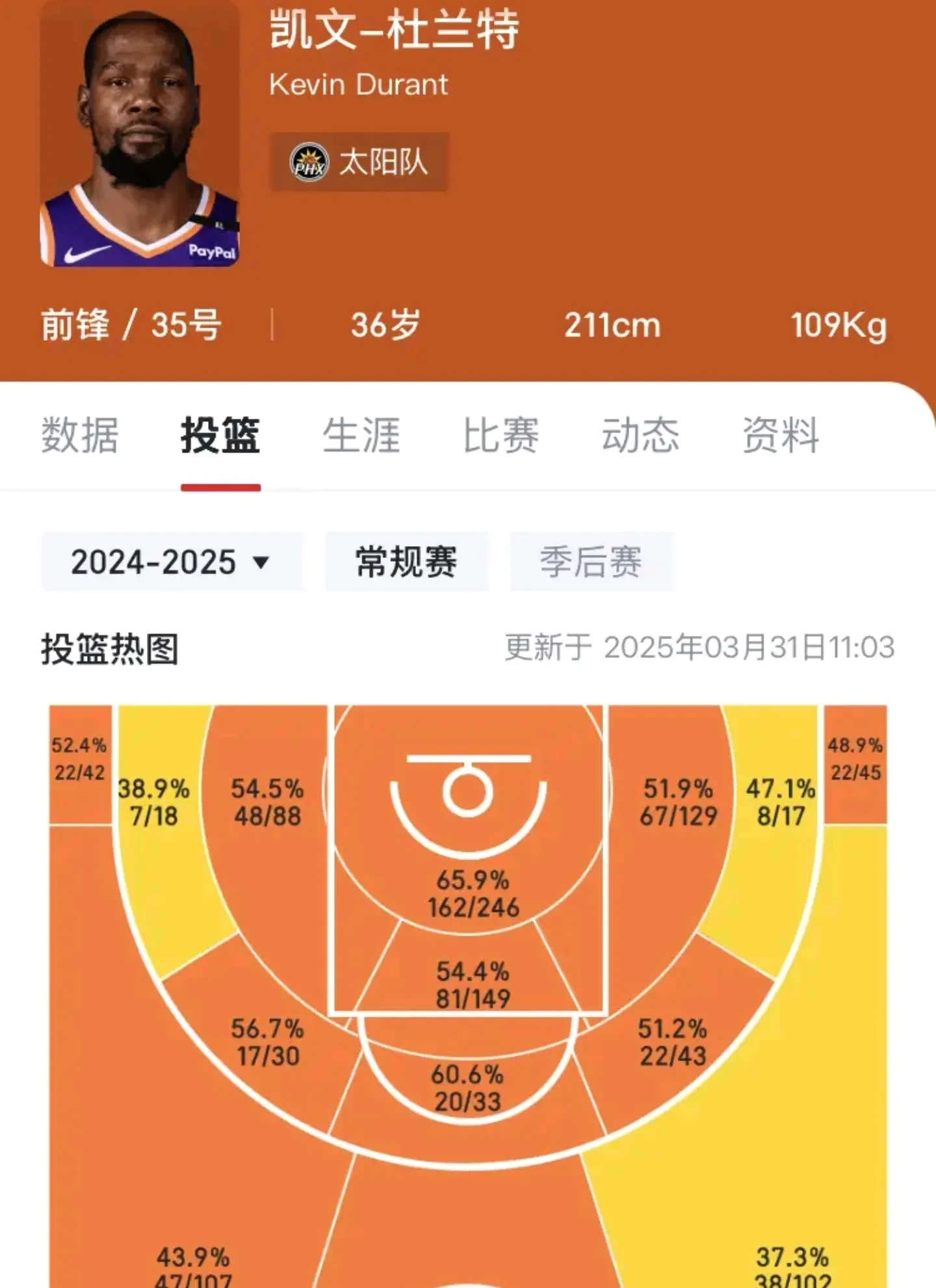 爱游戏登录入口-欧文三节全场十分匹敌哈登火箭一球准胜