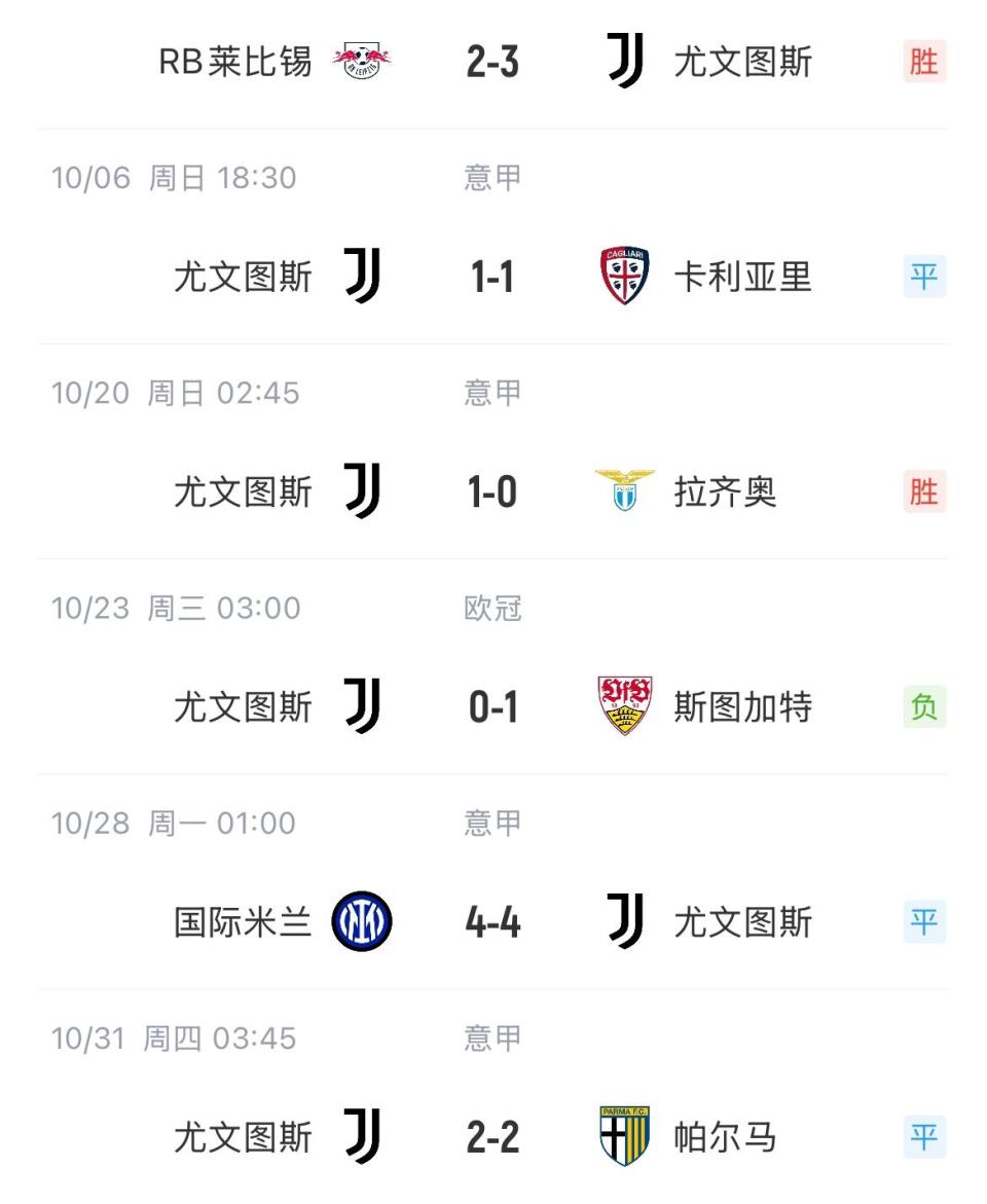 关于尤文图斯遗憾输球,痛失晋级机遇的信息 关于尤文图斯遗憾输球,痛失晋级机遇的信息