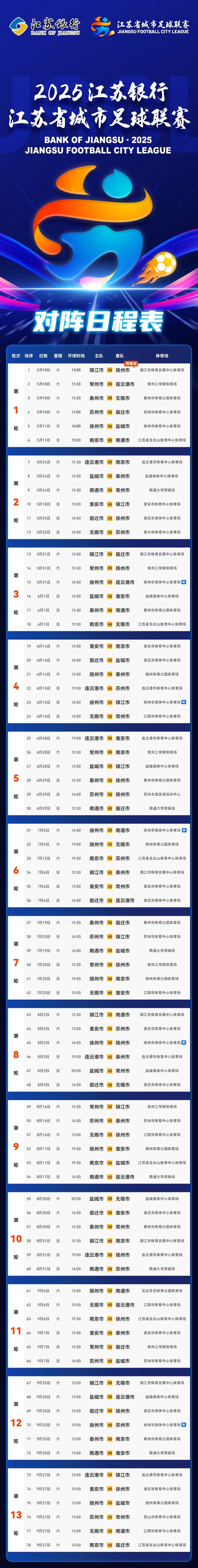 球队轻松获胜,创下历史新纪录的简单介绍 球队轻松获胜,创下历史新纪录的简单介绍