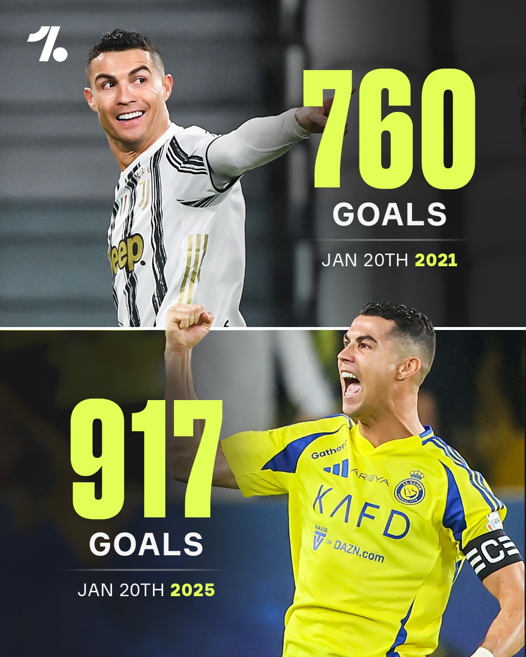 C罗、迪巴拉进球,尤文图斯客场大胜,继续领跑意甲榜首 C罗、迪巴拉进球,尤文图斯客场大胜,继续领跑意甲榜首