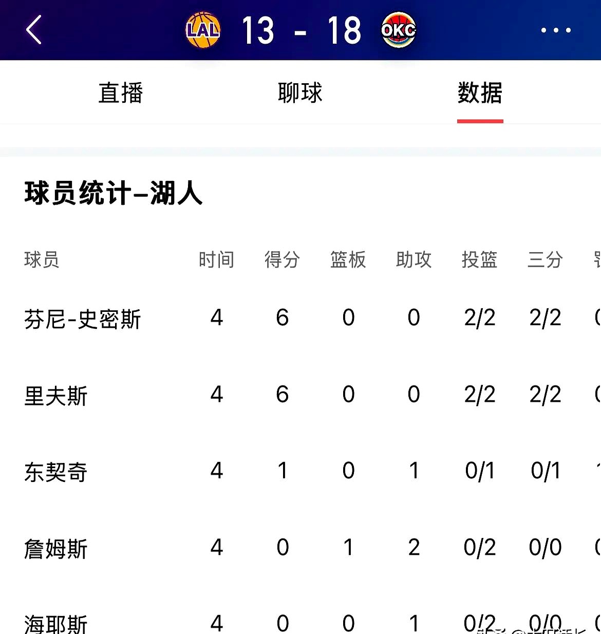 雷霆管理层透露新赛季引援计划，球迷期待不已的简单介绍